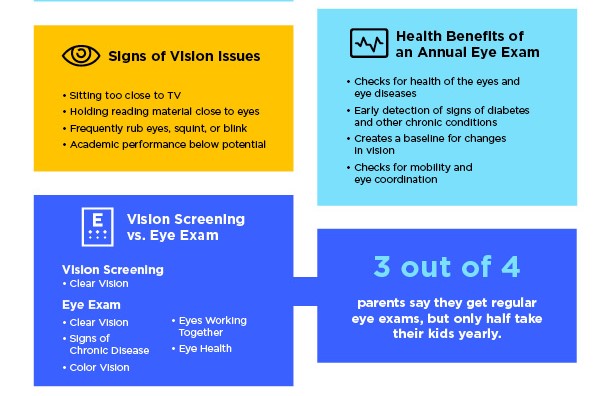 127506 24 VC BackToSchoolInfographic RGB 1.2024 06 25 19 31 47